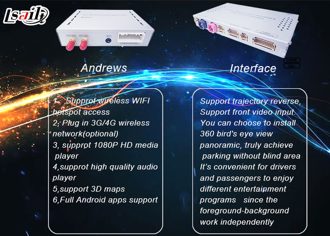 Car Android 6.0 Navigation Box for AUDI A6L 3G MMI with WIFI BT Mirror Link HD 1080P