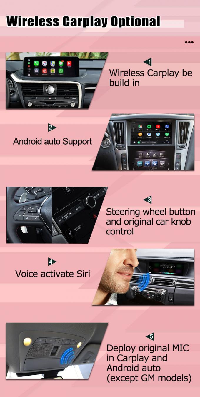 Digital Car Video Interface Android auto carplay Box Toyota Land