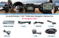 Android Car Multimedia with Navi System Add-on 3G Module , 15 VW-NMC Navigation System