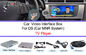 DVD Car Multimedia Navigation System With 3G Functions 1.2GHZ CPU