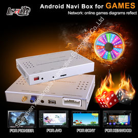 Android Navigation Box With KENWOOD upgrade Internet,facebook,WIFI,HD1080,Online movie,music