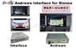 1.6 Ghz Multimedia Interface Box Toyota Sienna Use