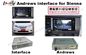 8 / 16 GB Car Multimedia Interface Android 5.1 For TOYOTA Sienna 4th Prius Mirrorlink