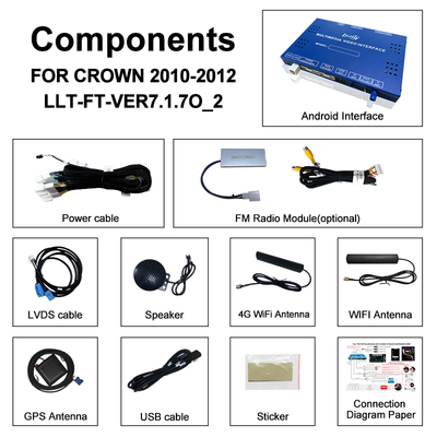 Android 13 Multimedia Interface for Toyota Crown S200 URS206 2008-2012 Model Android Upgrade Module Included YouTube, NetFlix,Google Map