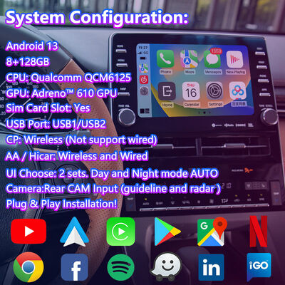 Lsait Android Carplay GPS Navigation Interface for 2019-2022 Toyota Avalon