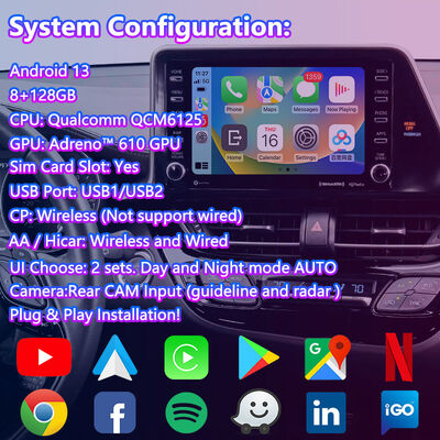 Lsailt Android Navigation Multimedia Video Interface for 2020-Present Toyota C-HR CHR
