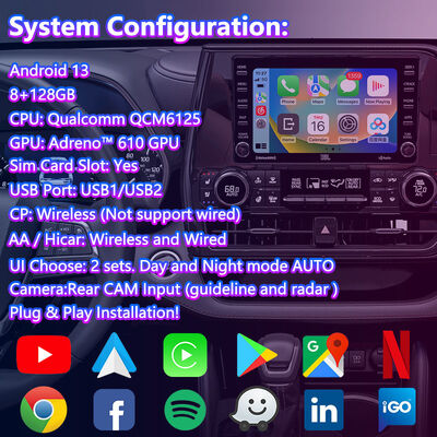 Lsailt Android Car Navigation Multimedia Carplay Interface for 2020-Present Toyota Highlander