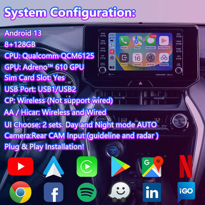 Lsailt Android Navigation Multimedia Video Interface for 2020-Present Toyota Venza Harrier