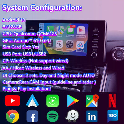 Lsailt Android Navigation Multimedia Video Interface for 2021-2024 Toyota Land Cruiser 300 GX GXL AX LC300