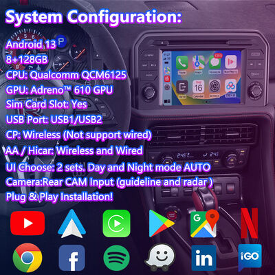 Lsailt Android Carplay Multimedia Video Interface for 2017-2022 Nissan GTR