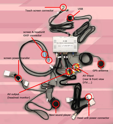 Lexus RC350 RC300h RC200t 	Lexus Video Interface