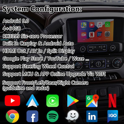 Android Carplay Multimedia Interface